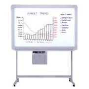 Panasonic KX-B735 consumibles de impresión